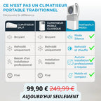 Midea PortaSplit - Refroidit comme une clim fixe, se branche comme un ventilateur